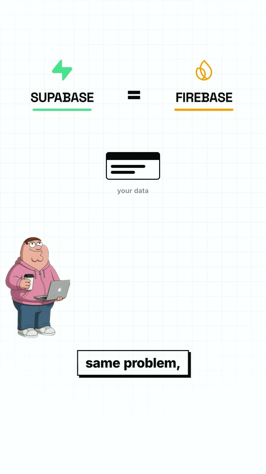 Poster frame of the Supabase vs Firebase example